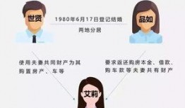 十倍返还，老婆修炼我就变强,夫妻共修，携手变强之旅